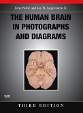 cover image - Evolve Resources for The Human Brain in Photographs and Diagrams,3rd Edition