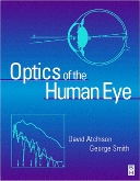 Optics of the Human Eye