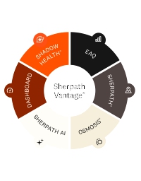 cover image - Sherpath Vantage for Ball Seidel's Guide to Physical Examination, 11th Edition