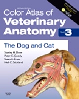 cover image - Evolve Resources for Color Atlas of Veterinary Anatomy, Volume 3, The Dog and Cat,2nd Edition