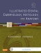 Evolve Resources with TEACH for Illustrated Dental Embryology, Histology and Anatomy, 4th Edition