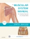 The Muscular System Manual, 4th
