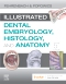 Illustrated Dental Embryology, Histology, and Anatomy Elsevier eBook on VitalSource, 5th Edition