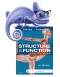 Elsevier Adaptive Quizzing for Structure & Function of the Human Body - Classic Version, 15th Edition