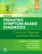 Nelson Pediatric Symptom-Based Diagnosis: Common Diseases and their Mimics, 2nd
