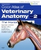 Evolve Resources for Color Atlas of Veterinary Anatomy, Volume 2, The Horse, 2nd Edition