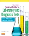Evolve Resources for Saunders Nursing Guide to Laboratory and Diagnostic Tests, 2nd
